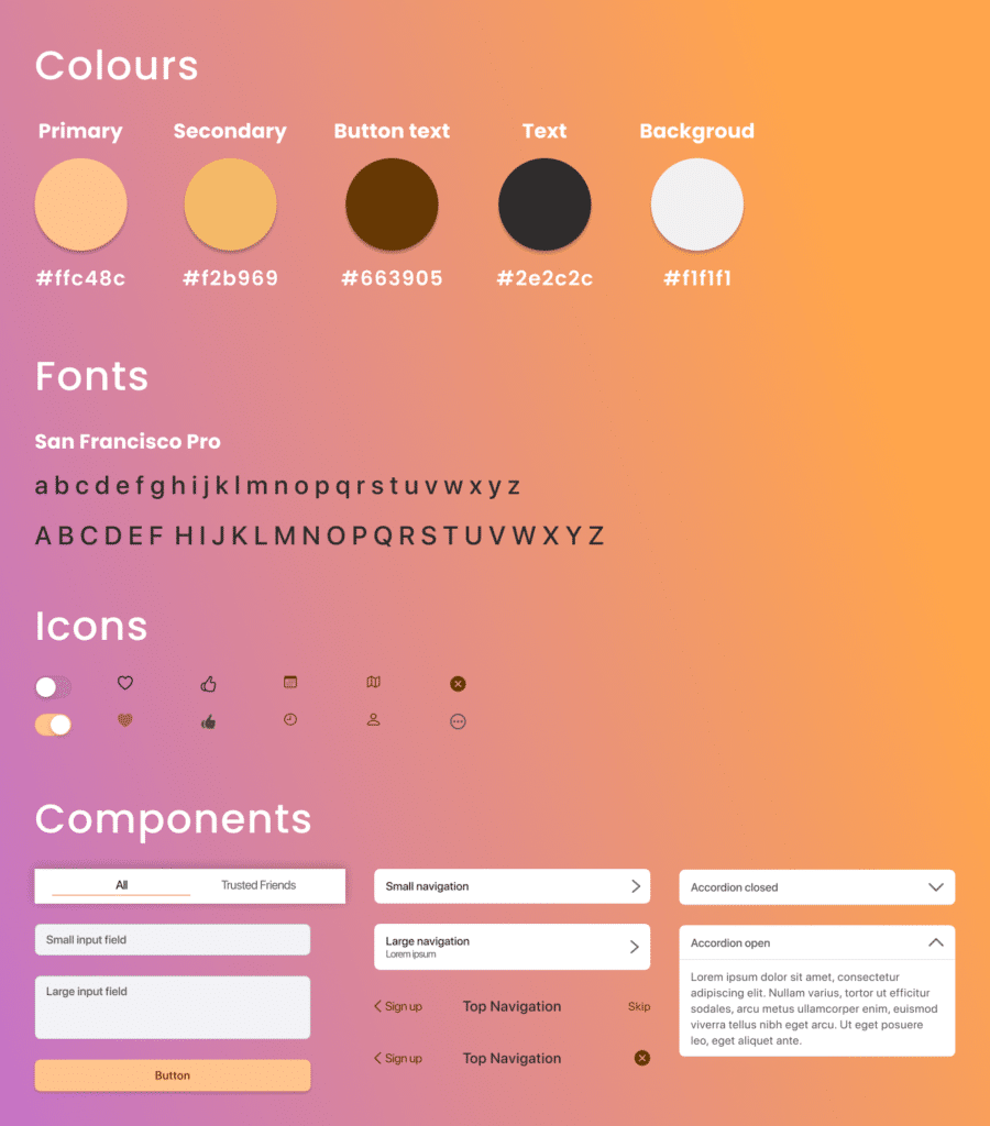 A list of all the designs I used in my app, Colours, Fonts, Icons, Components.