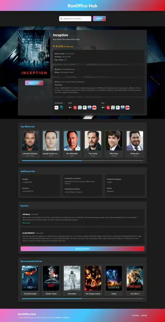 Full screenshot of Box Office Hub